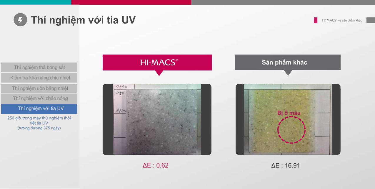 test-thu-nghiem-da-solid-surface-himacs 